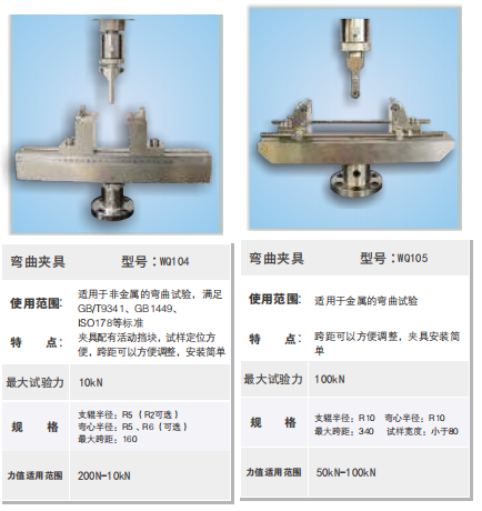彎曲夾具.png 彎曲夾具.png