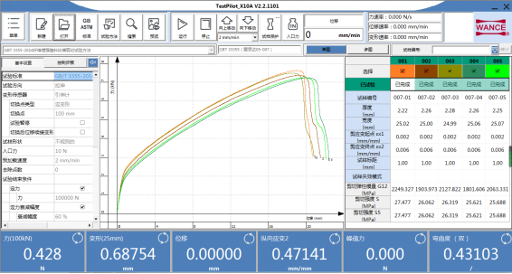 萬測助力復合材料的力學性能測試系列2205.png 萬測助力復合材料的力學性能測試系列2205.png