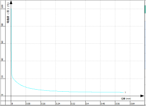 萬測助力復合材料的力學性能測試系列2223.png 萬測助力復合材料的力學性能測試系列2223.png