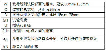 裂紋擴(kuò)展1.png 裂紋擴(kuò)展1.png