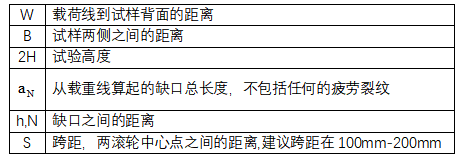 裂紋擴(kuò)展2.png 裂紋擴(kuò)展2.png