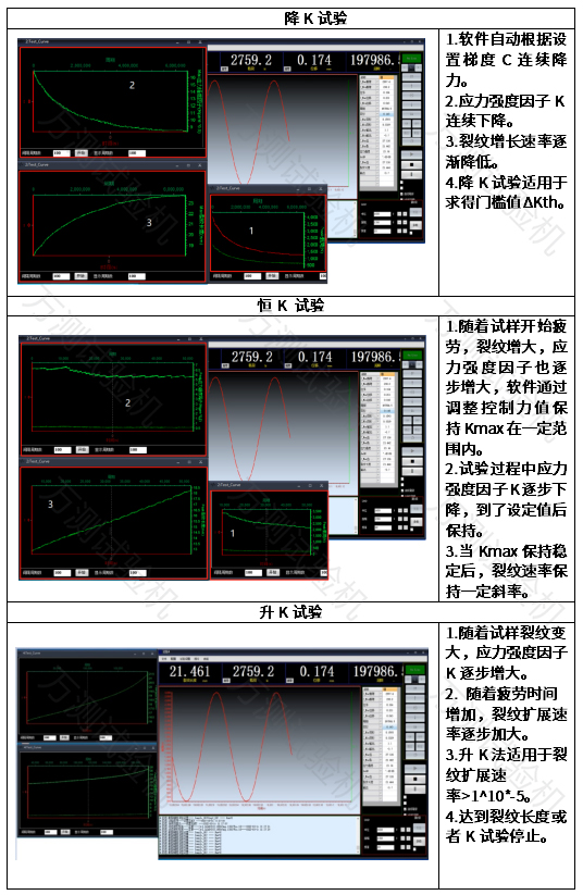 裂紋擴(kuò)展降K.jpg 裂紋擴(kuò)展降K.jpg