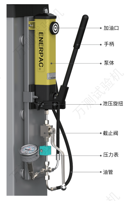 手泵.png 手泵.png