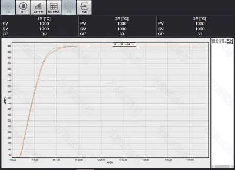溫度監控界面.jpg 溫度監控界面.jpg